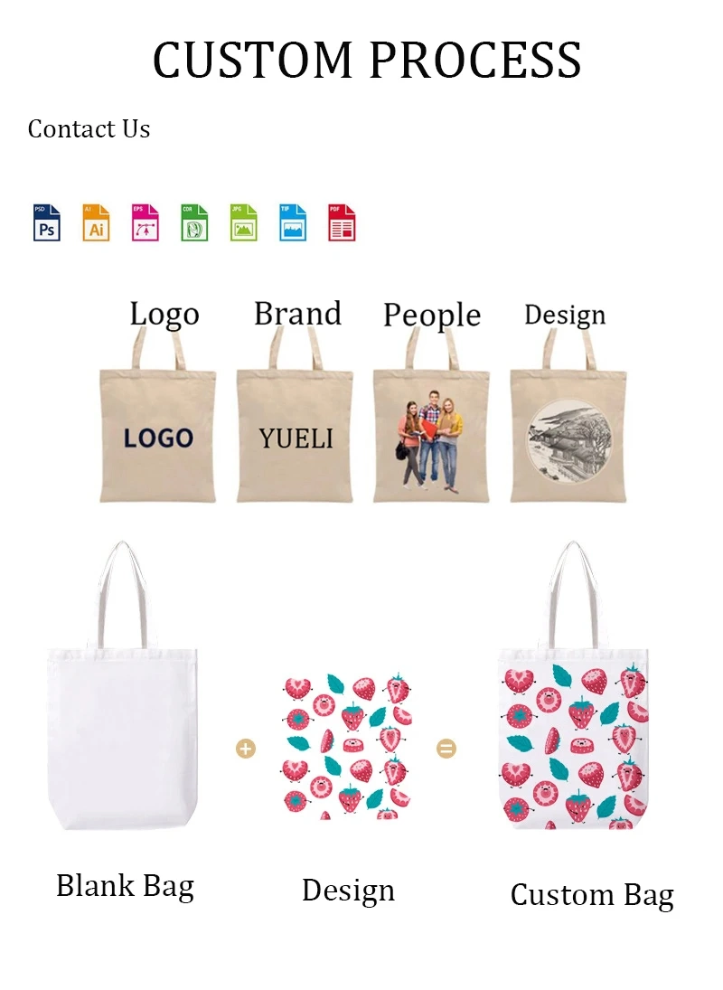 Custom Canvas Tote Bag for Shopping Promotions Factory Price Custom Logo Size Cotton Shopping Bag