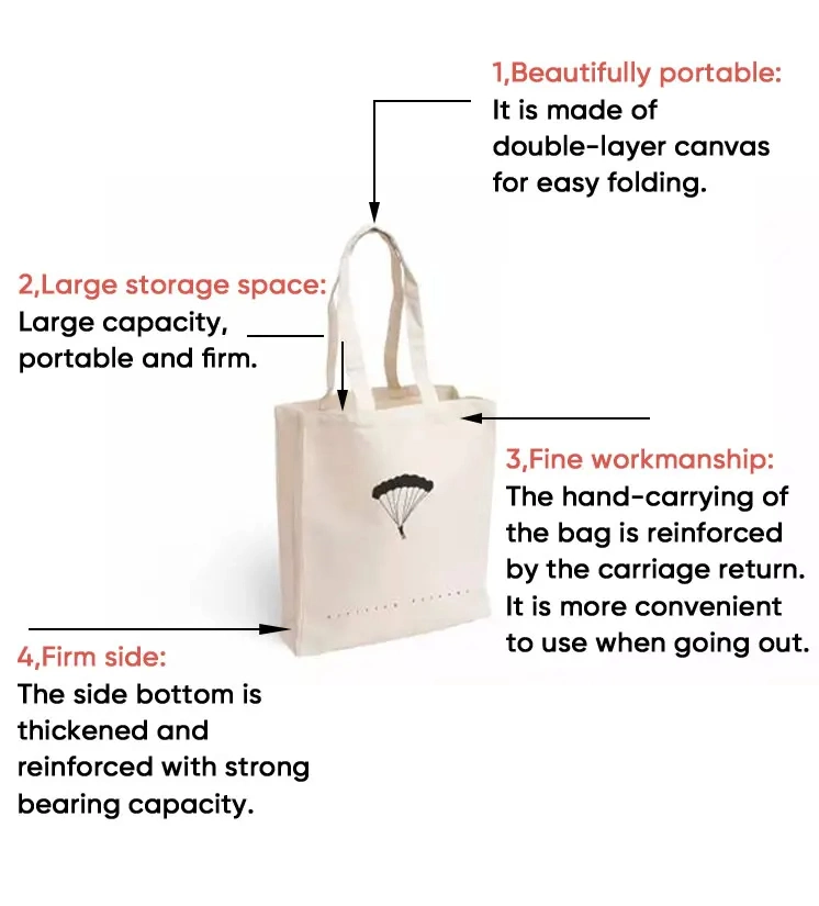 Custom Logo Size Printed Eco Friendly Recycled Plain Bulk Large Cotton Canvas Grocery Shopping Strap Tote Bag