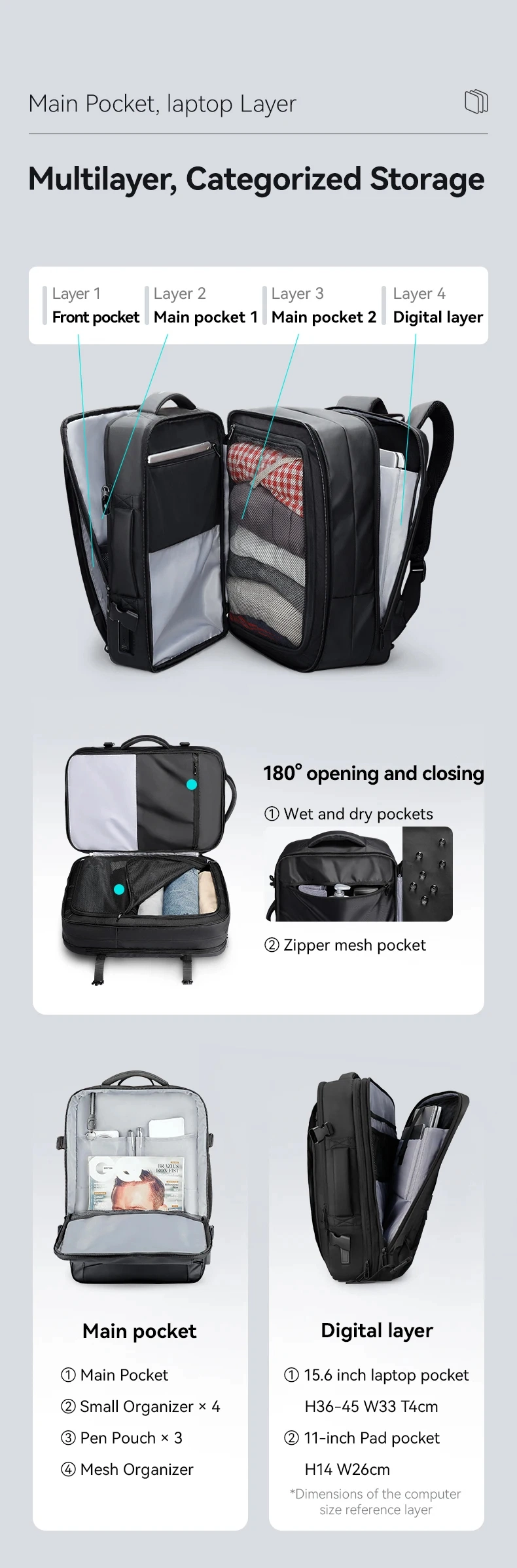 Laptop Backpacks USB Charging Carry on Backpack School Bags Business Customizable Man Backpack