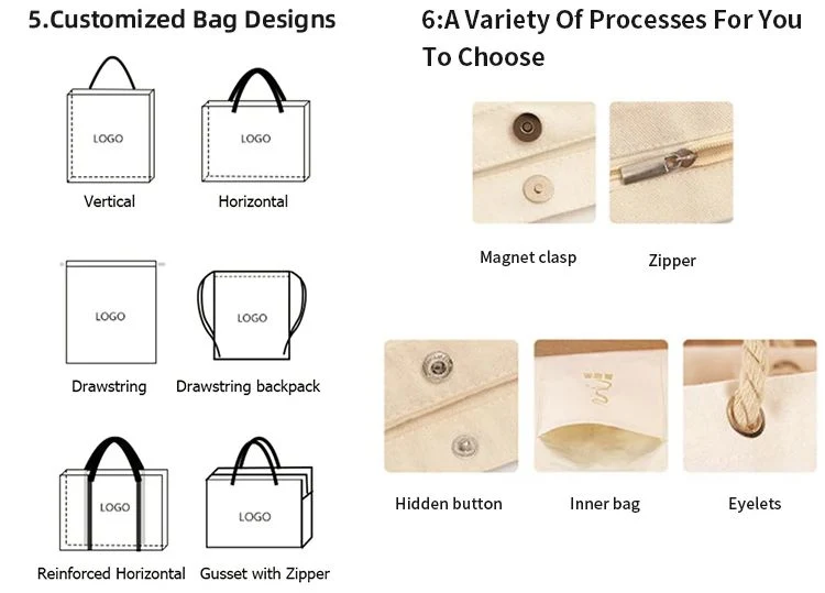 Personalized Designer Gunny Waterproof Tote Shopping Promotional Bag for Digital Printing